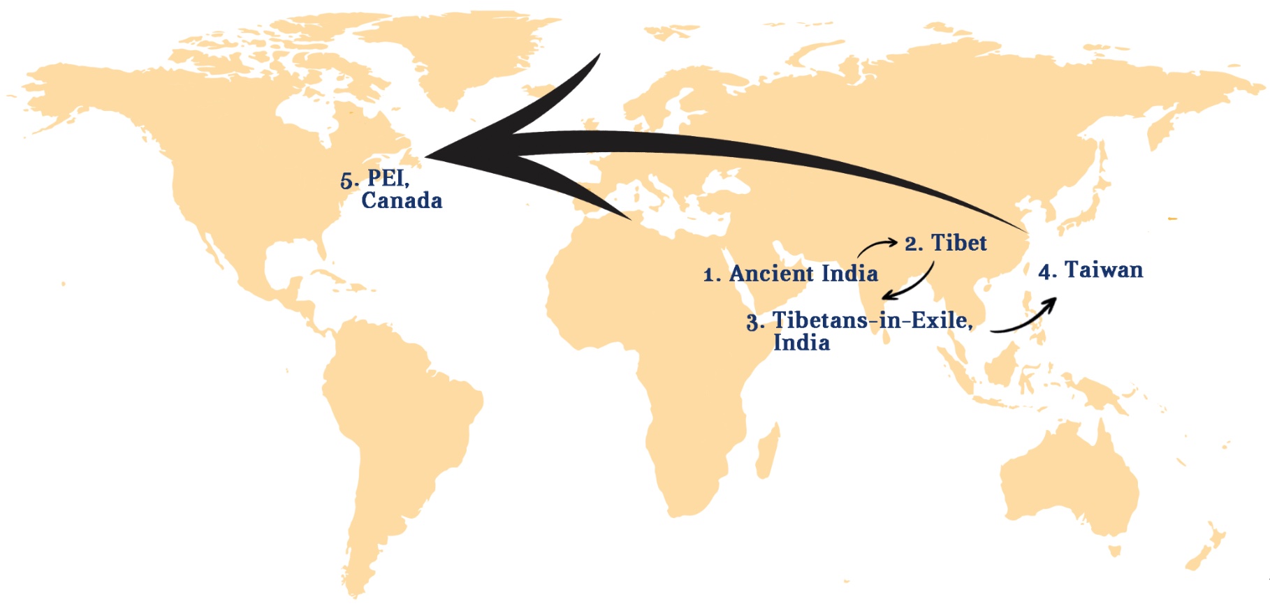 A Rapidly Fading World Heritage